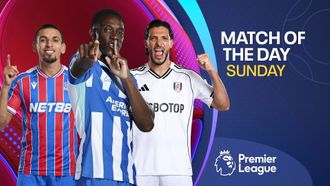 Episode 29 MOTD - 7th December 2025