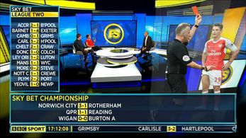 Jason Mohammad and Kevin Kilbane in Final Score (2001)