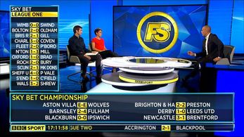 Jason Mohammad and Kevin Kilbane in Final Score (2001)