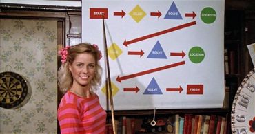 Kirsten Baker in Midnight Madness (1980)