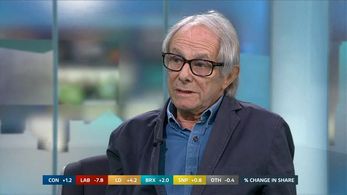 Ken Loach in Election 2019: ITV News Special (2019)
