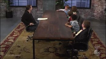 On set of ABC Child Support