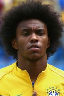 Willian Borges da Silva