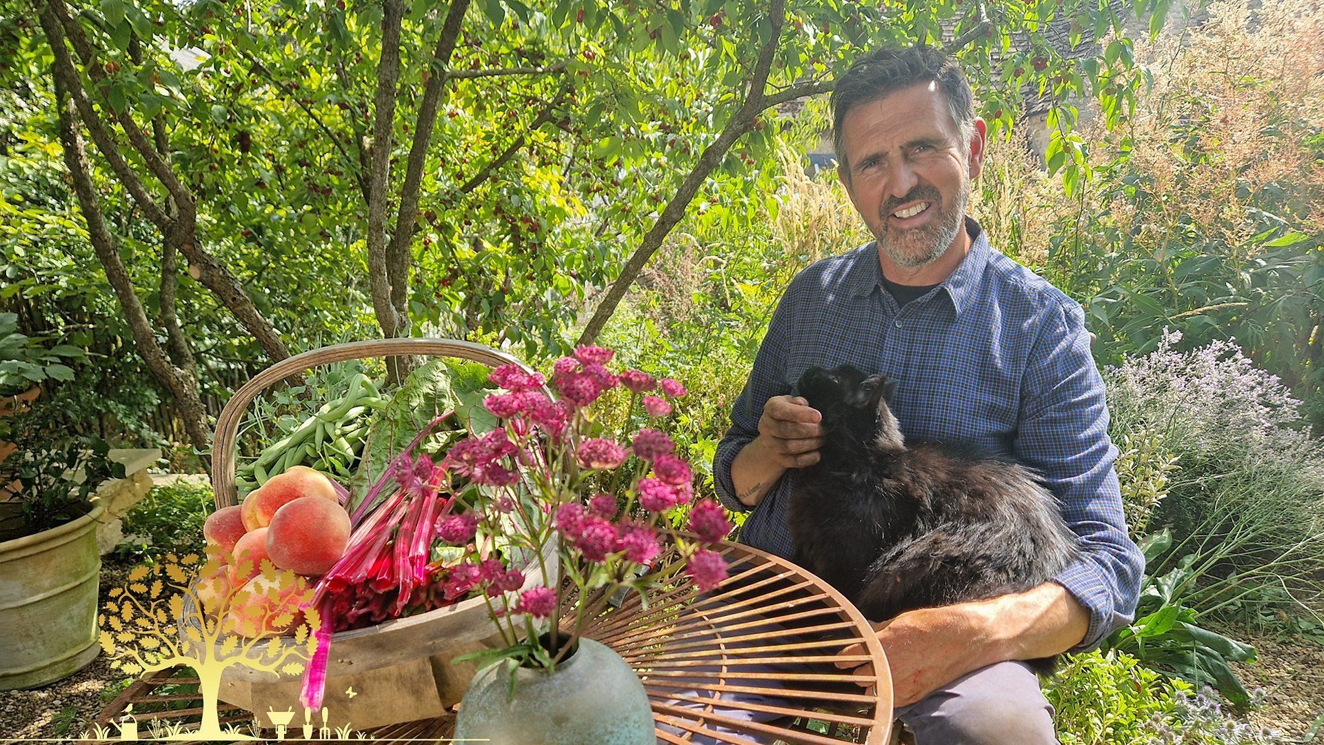 Gardeners' World background