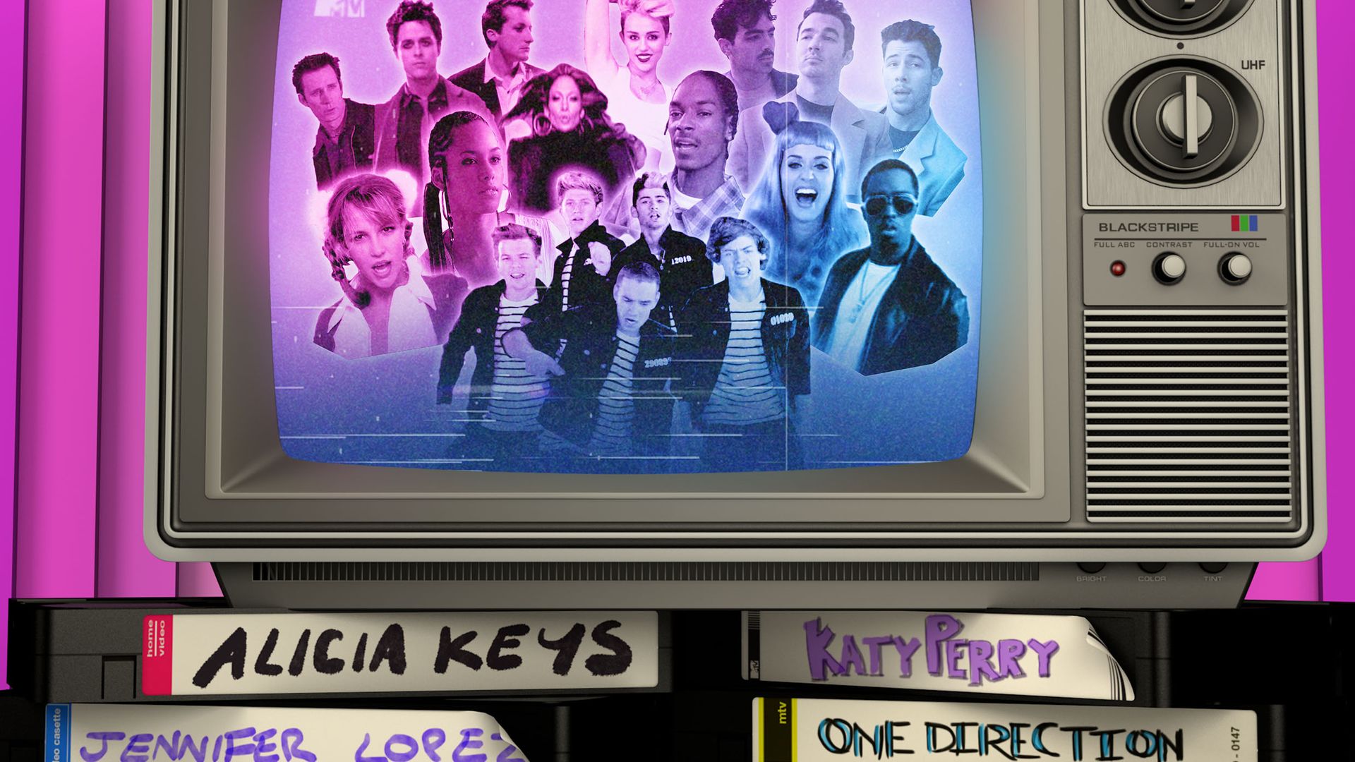 My Life on MTV background