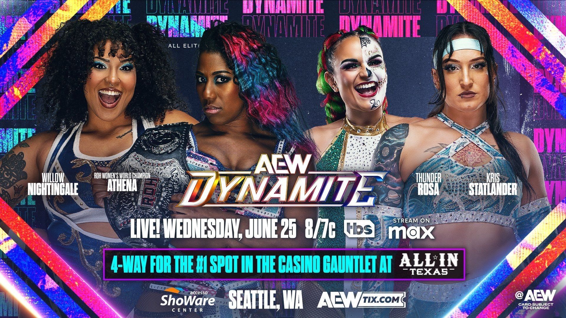 All Elite Wrestling: Dynamite background