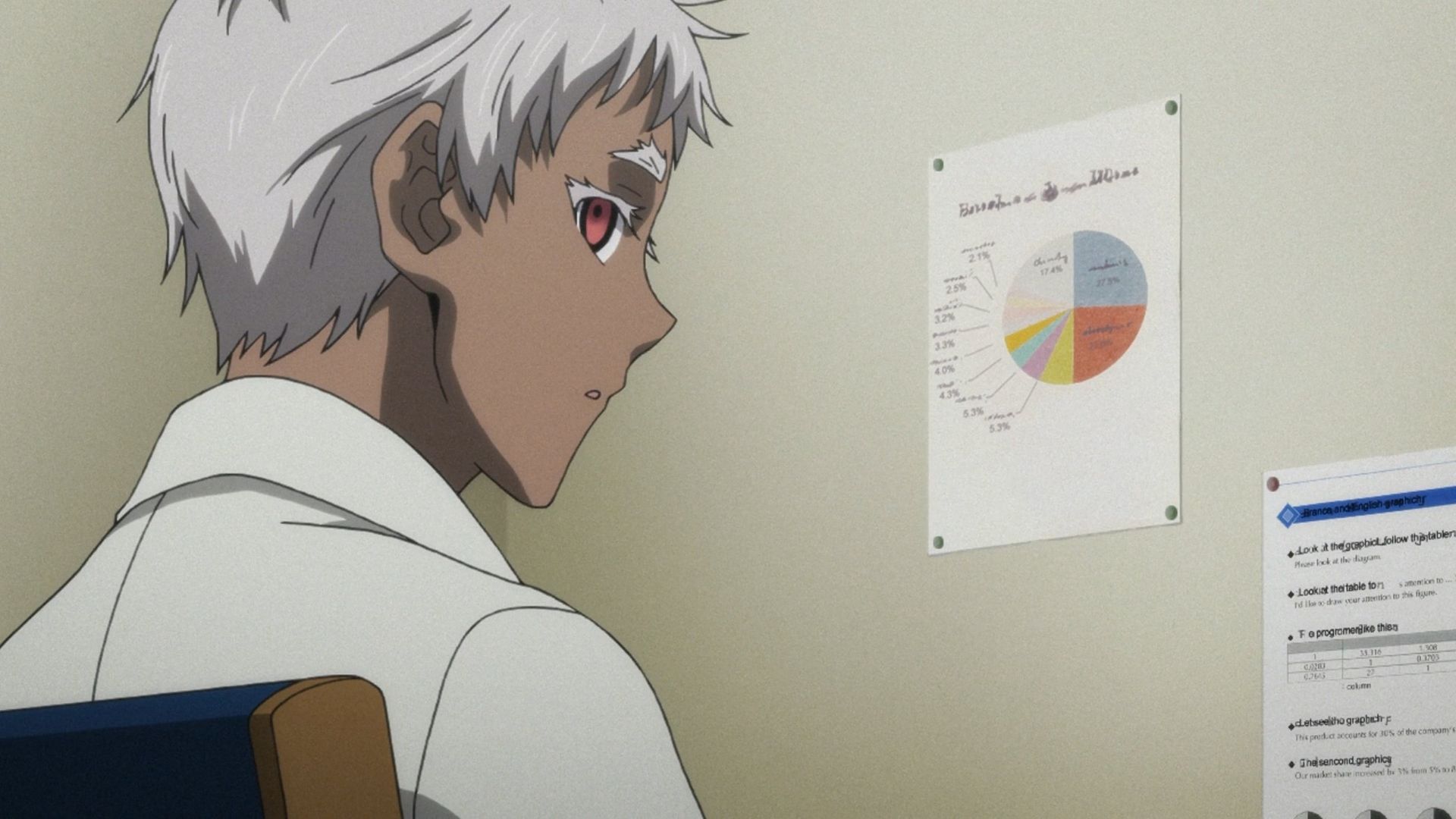 Jormungand background