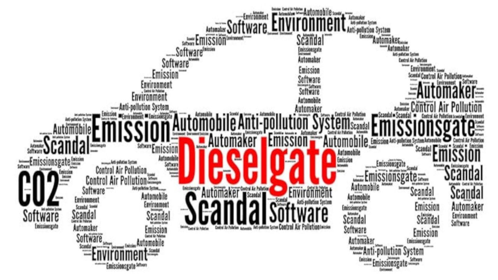 #Dieselgate background