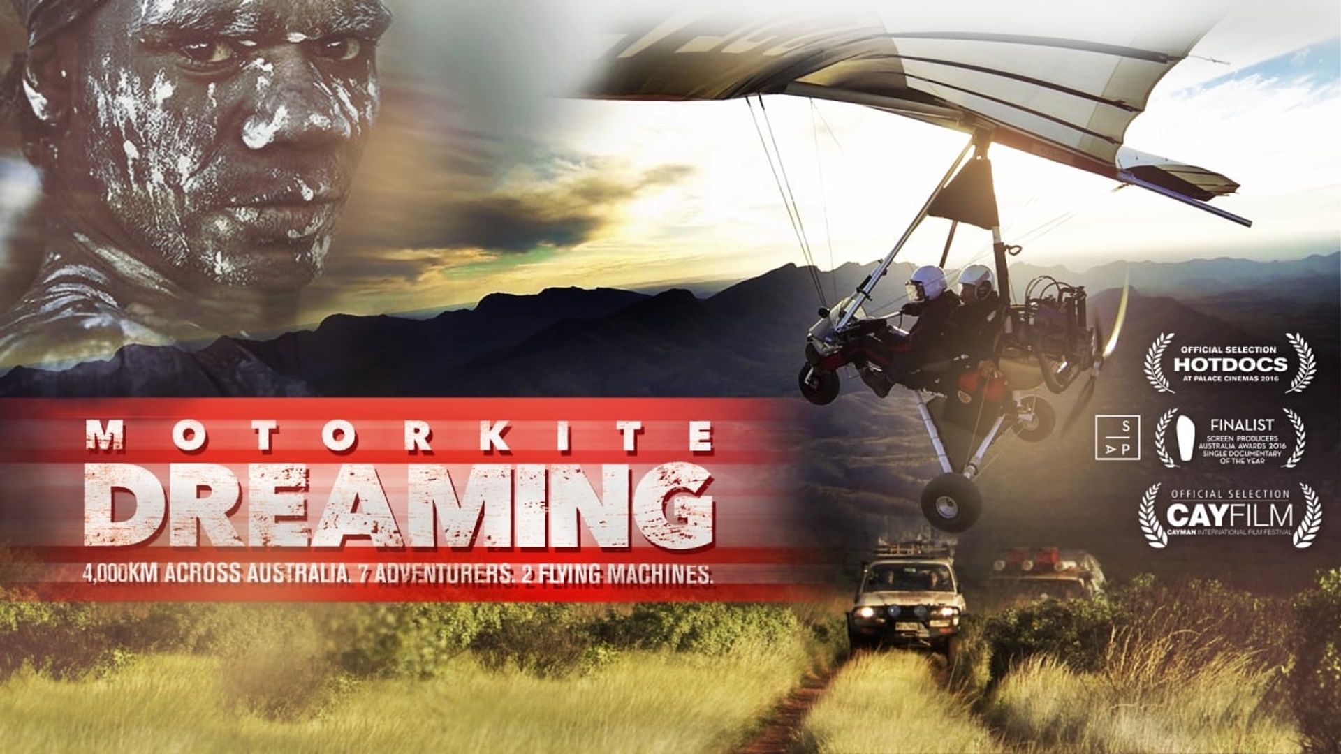Motorkite Dreaming background