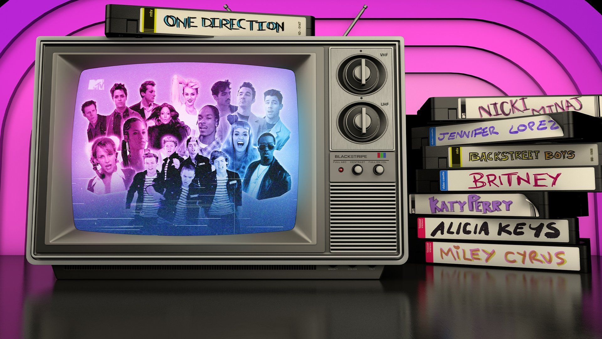 My Life on MTV background