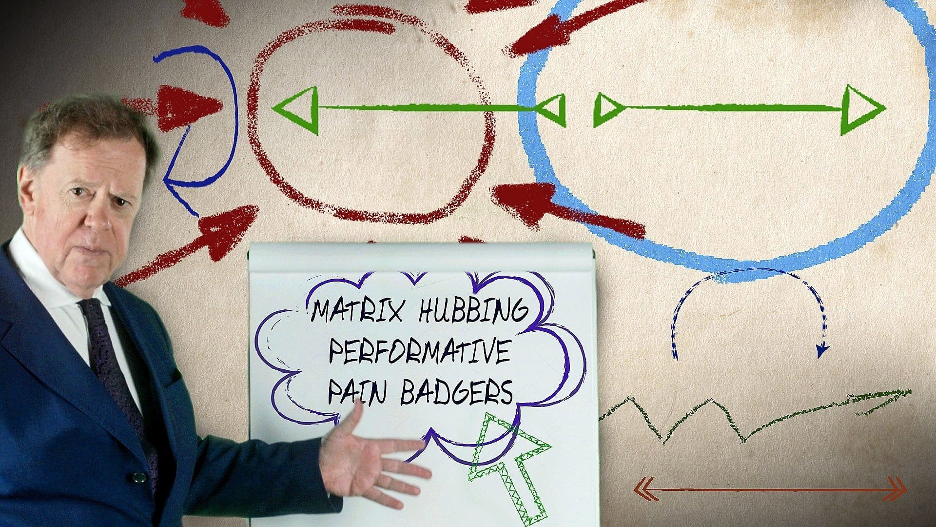 Jonathan Meades on Jargon background