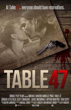 Table 47