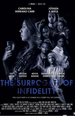 The Surrogate of Infidelity