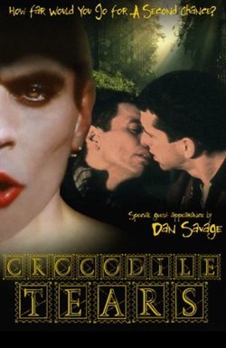 Crocodile Tears
