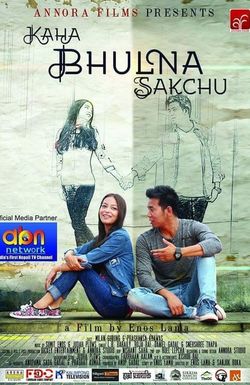 Kaha Bhulna Sakchu