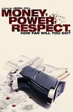 Money Power Respect