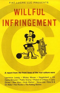 Willful Infringement