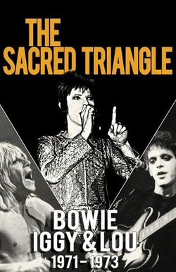 Bowie, Iggy & Lou 1971-1973: The Sacred Triangle