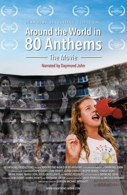 Around the World in 80 Anthems