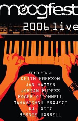 Moogfest 2006: Live