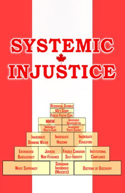 Systemic Injustice