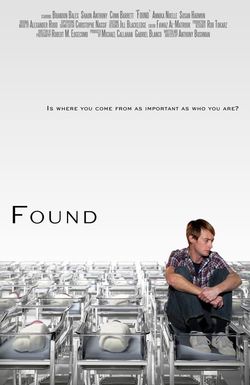 Found