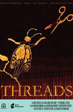 Threads