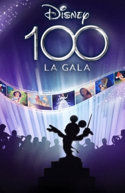 Disney 100: Remember That