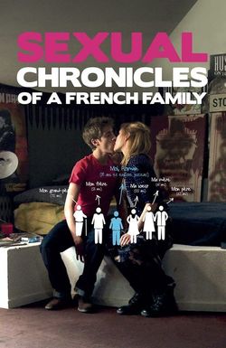 Sexual Chronicles of a French Family