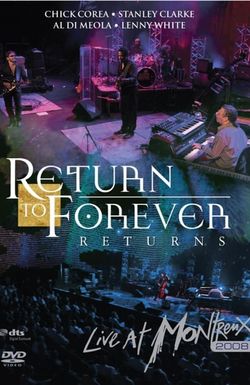 Live at Montreux 2008: Return to Forever