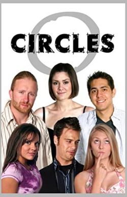 Circles
