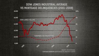 Episode 5 ...The Criminals Take Over