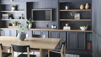 Episode 7 Home Offices