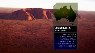 Episode 12 Australia's Red Centre