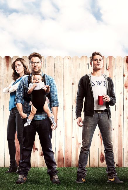 Neighbors
