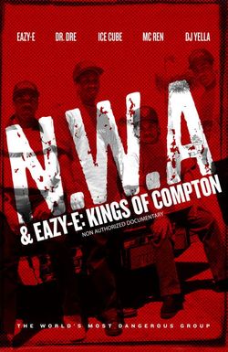 NWA & Eazy-E: Kings of Compton