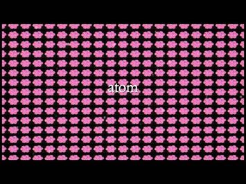 A Brief Explanation of Absolutely Everything that is Known about Absolutely Everything.